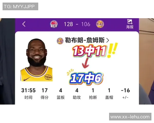 八村在詹姆斯复出前表现出色复出后数据大幅下滑引发关注